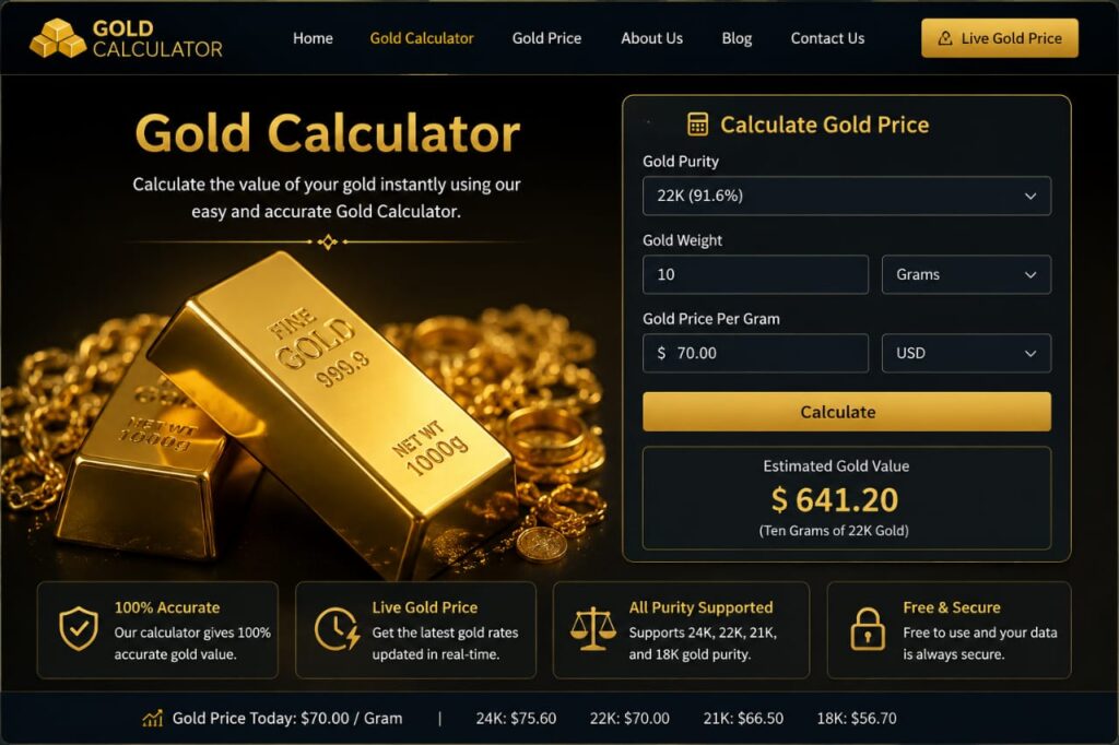 Gold Calculator