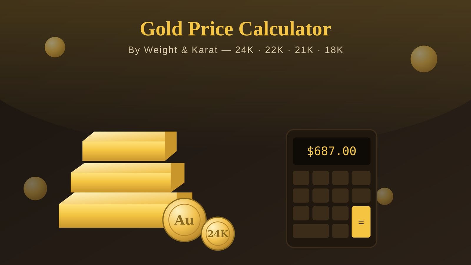 gold price by weight and karat calculator