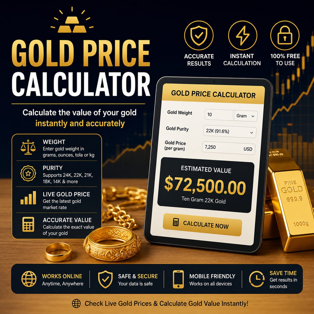 gold Price Calculator