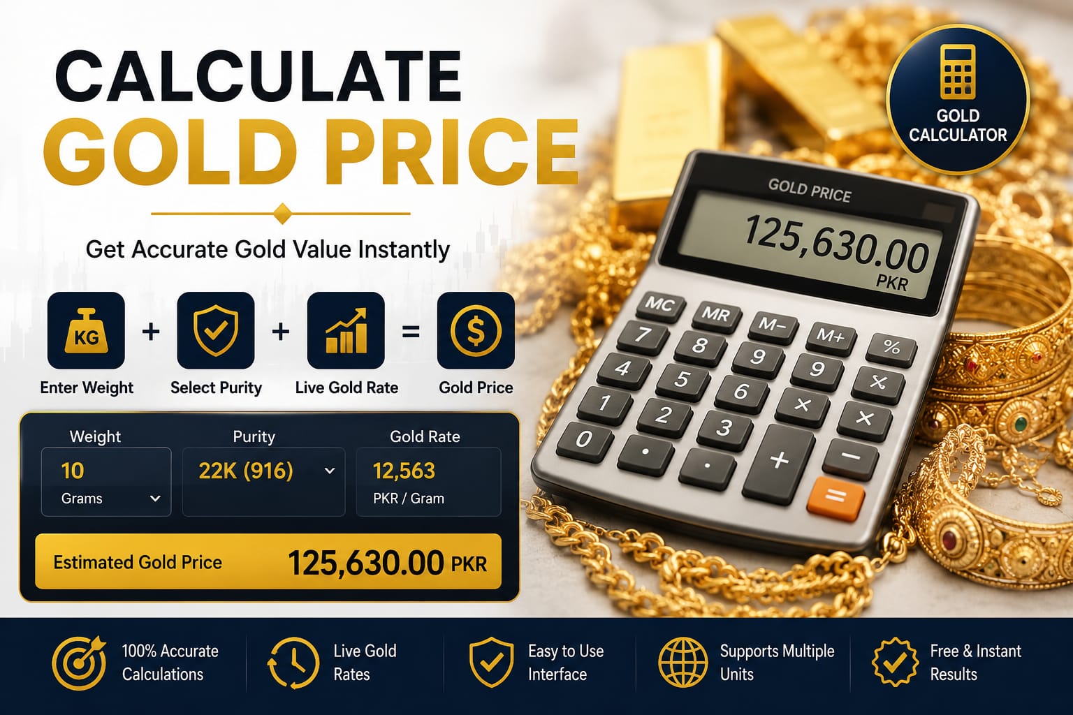 Calculate Gold Price