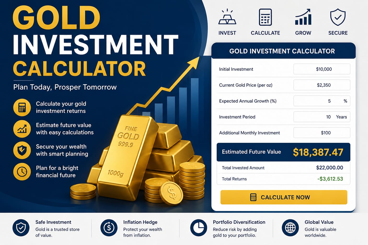 Gold Investment Calculator