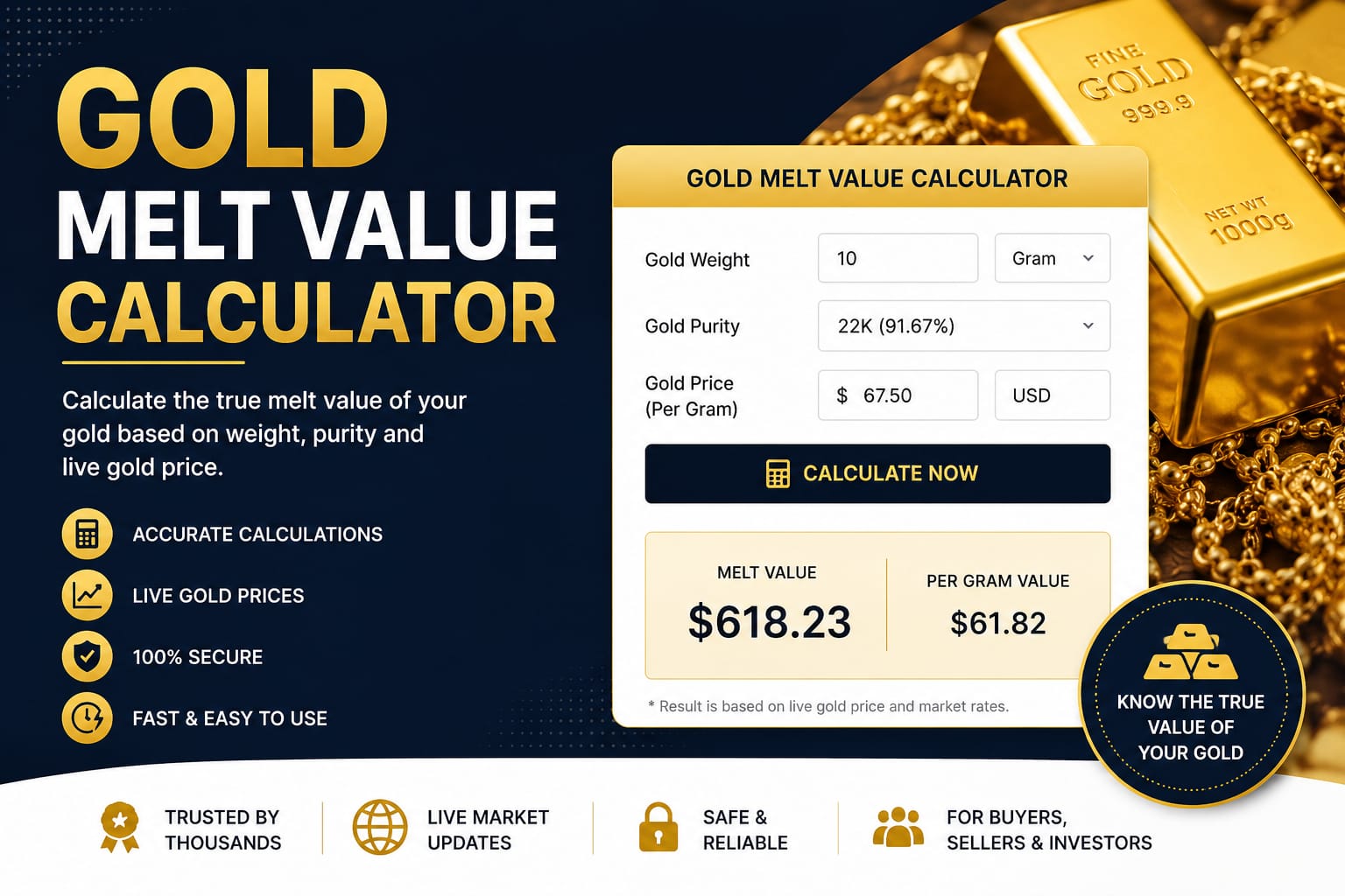 Gold Melt Value Calculator