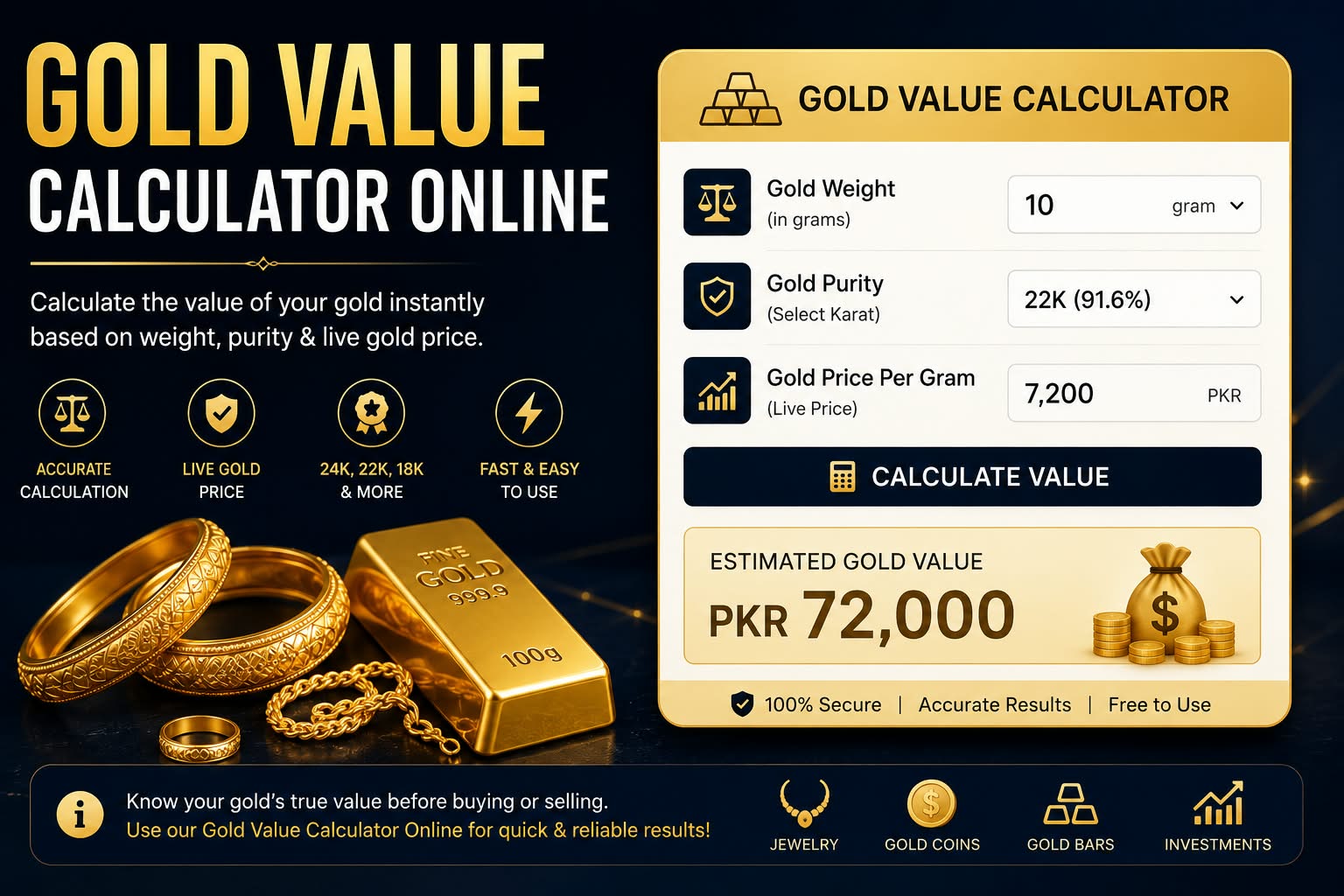 Gold Value Calculator Online