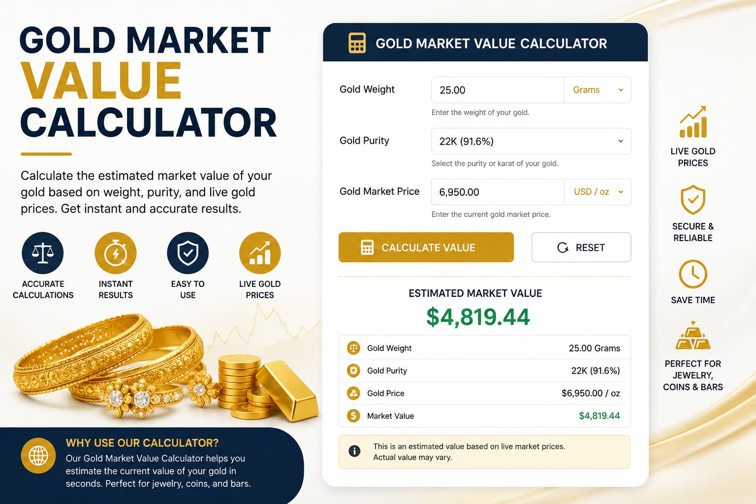 Gold Market Value Calculator