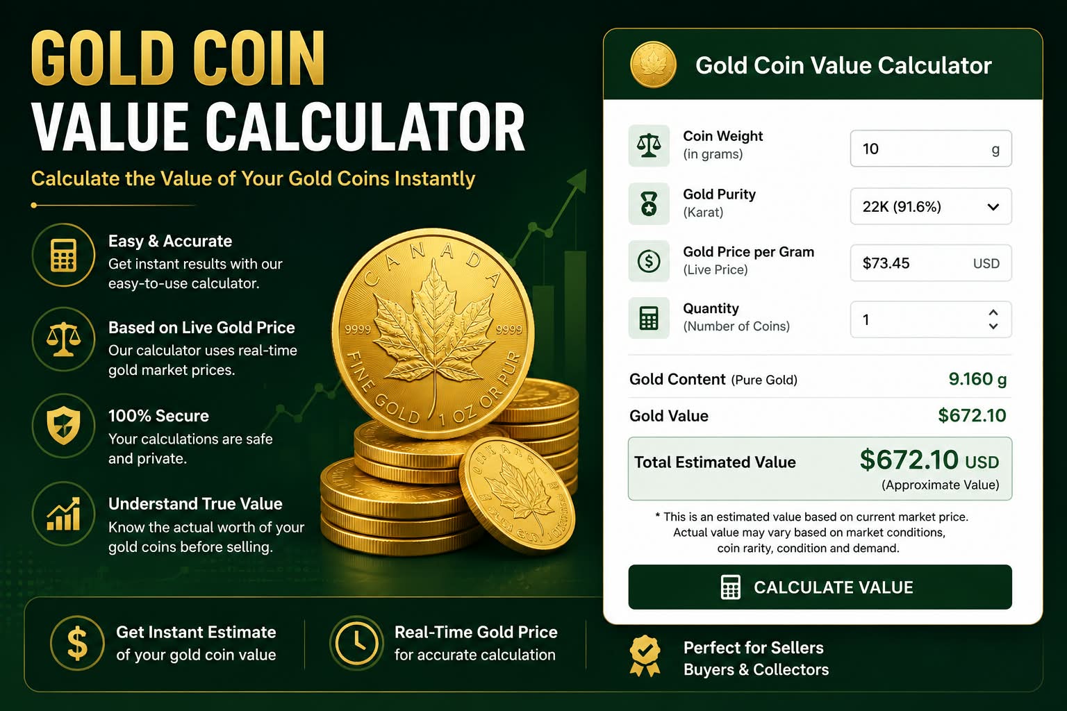 Gold Coin Value Calculator