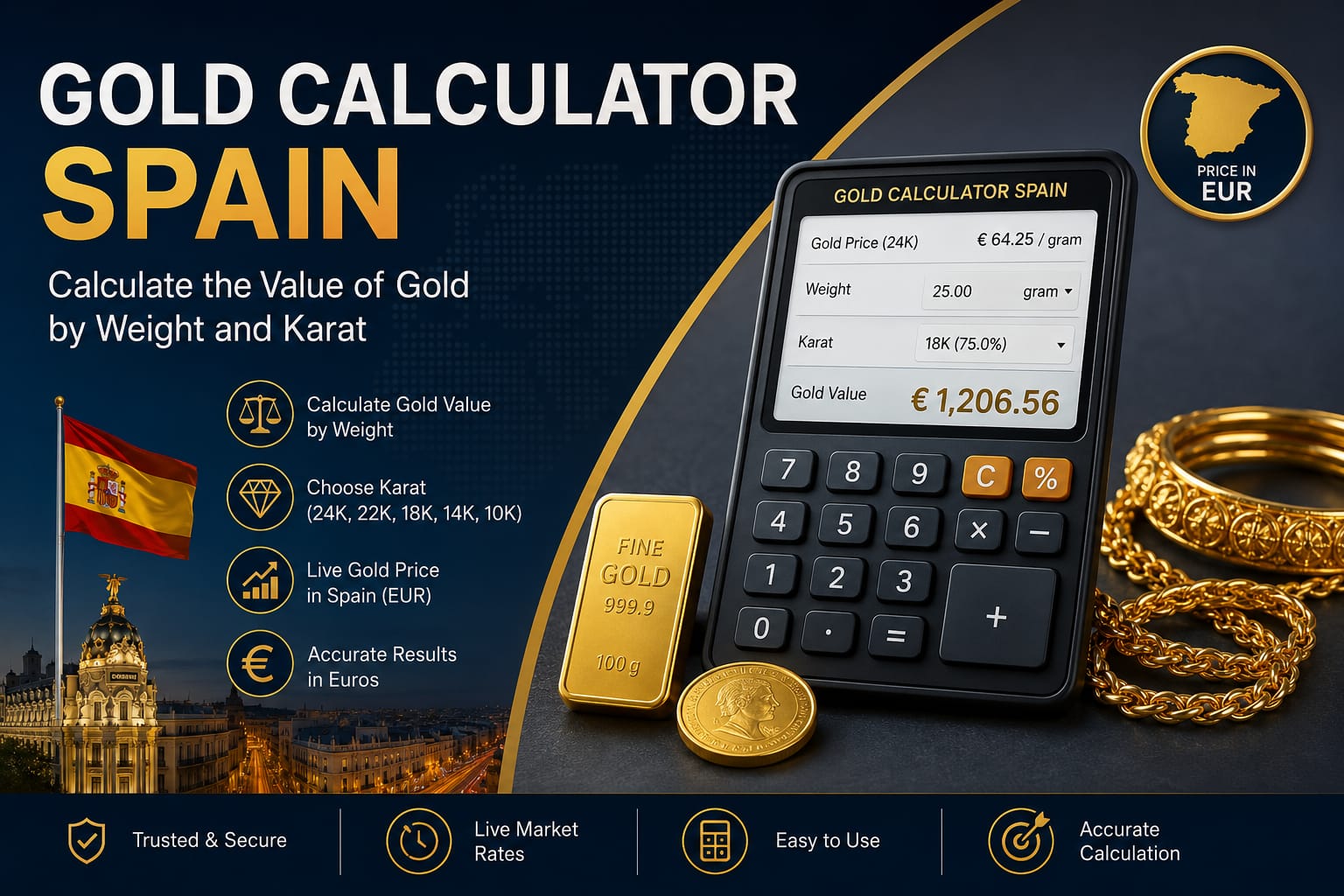 Gold Calculator Spain – calculate gold value by weight, karat, and live EUR prices.