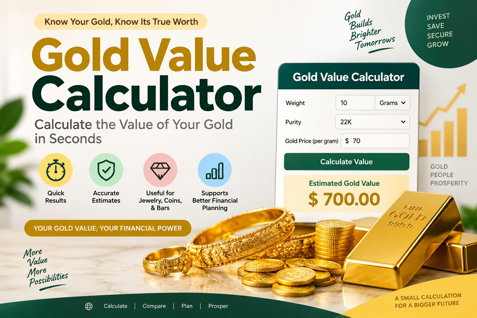 Gold Purchase Calculator