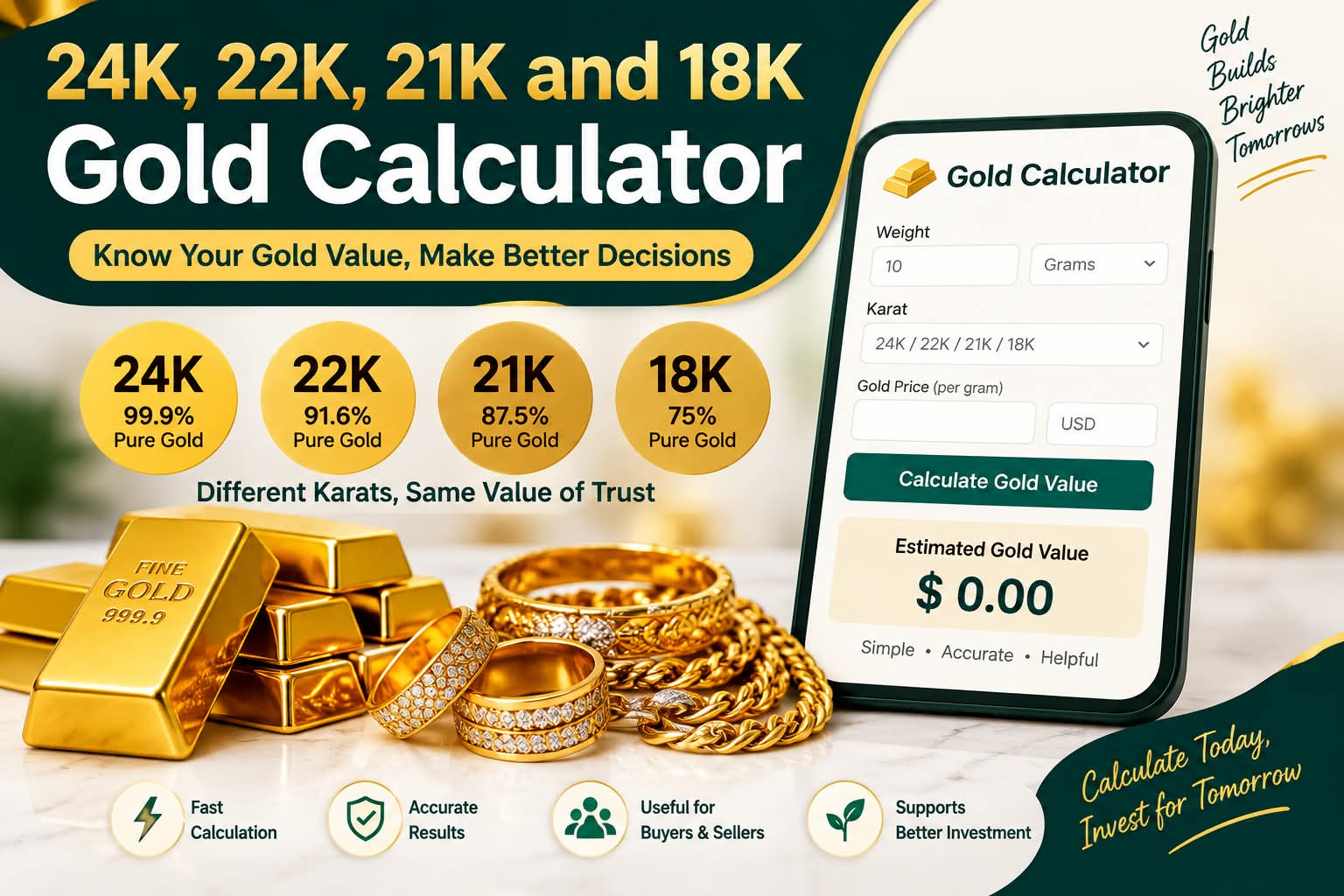 24K, 22K, 21K and 18K Gold Calculator
