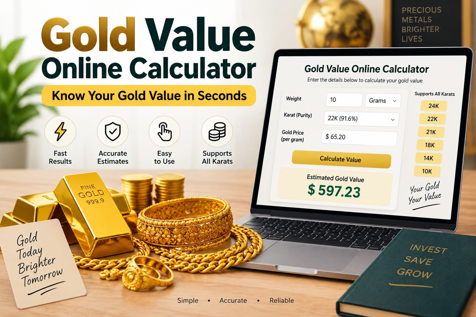 Gold Value Online Calculator