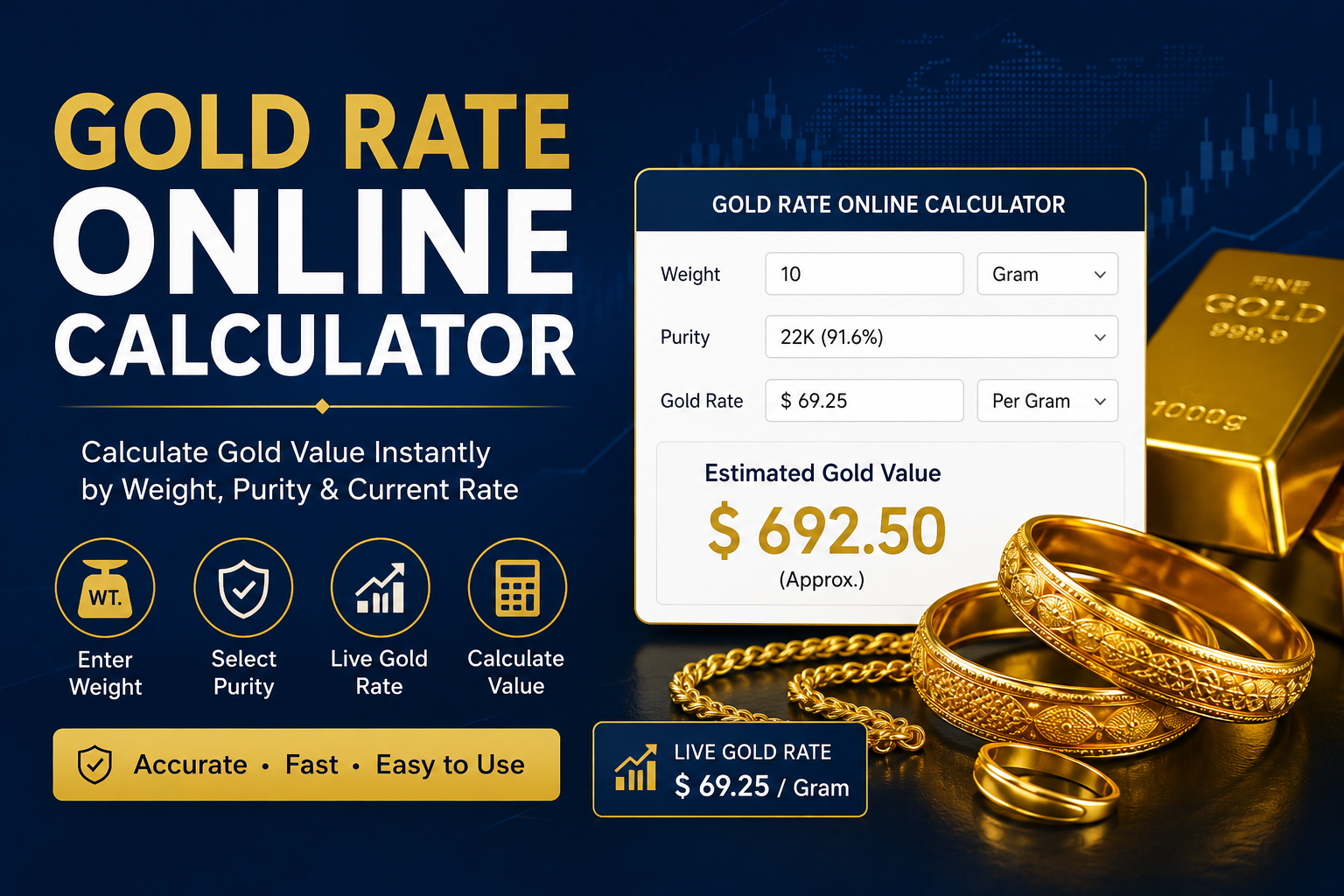 gold rate online calculator