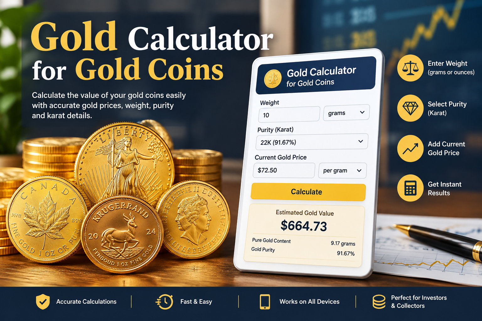 Gold Calculator for Gold Coins