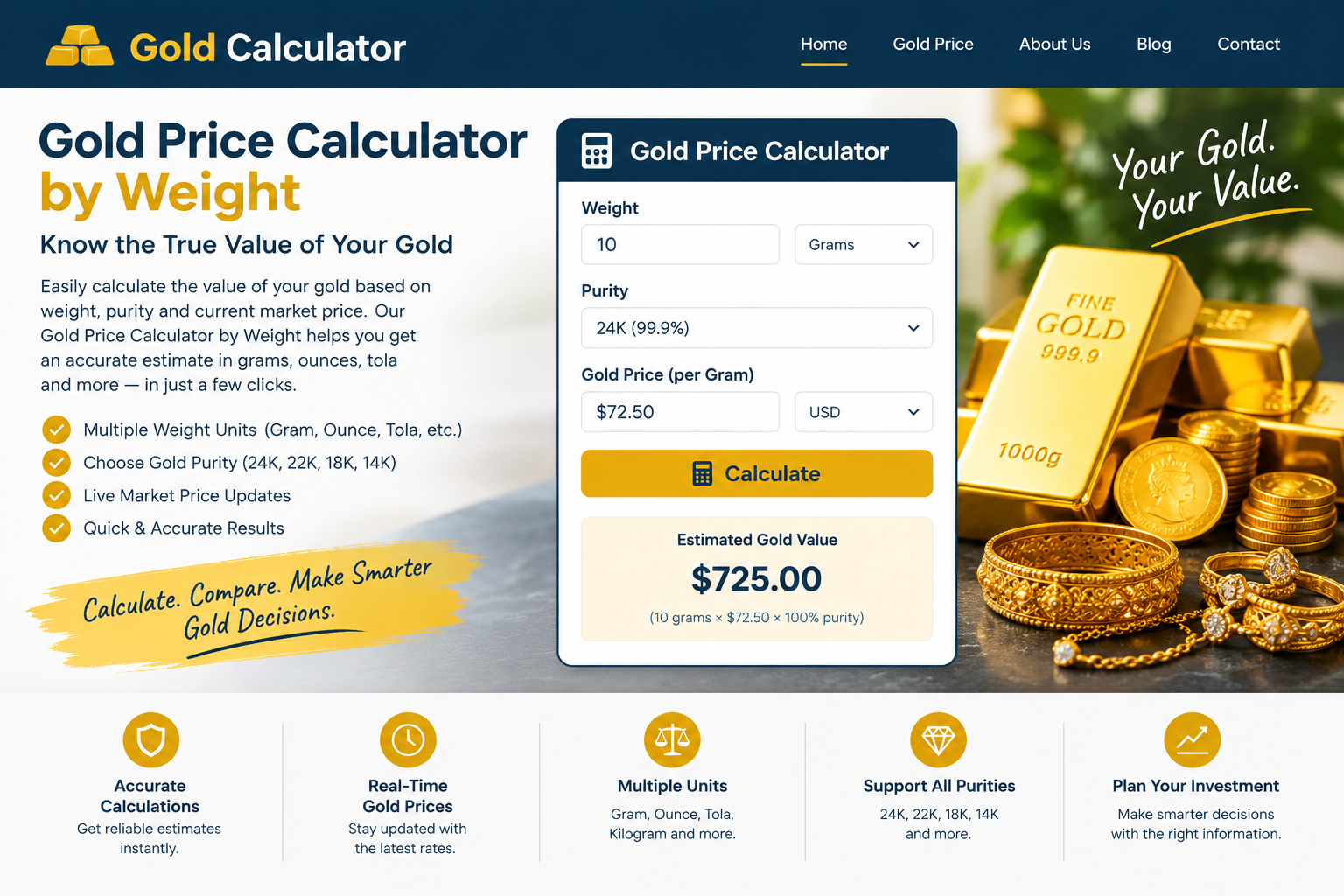 Gold Price Calculator by Weight